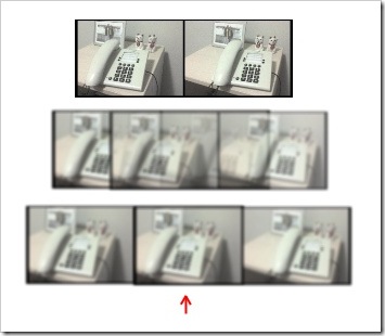 Método para ver em 3D