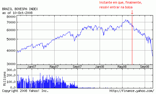 20081013_2 20081013_2