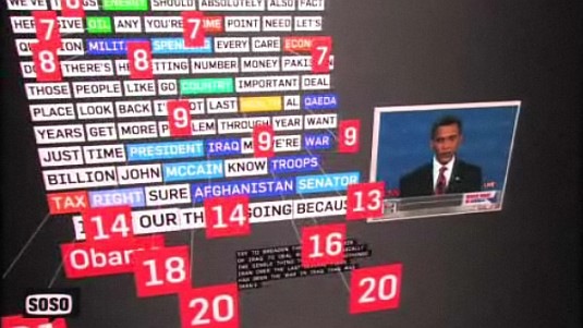 ReConstruction ReConstruction