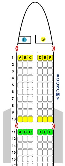 Assentos do Airbus A319 da Tam